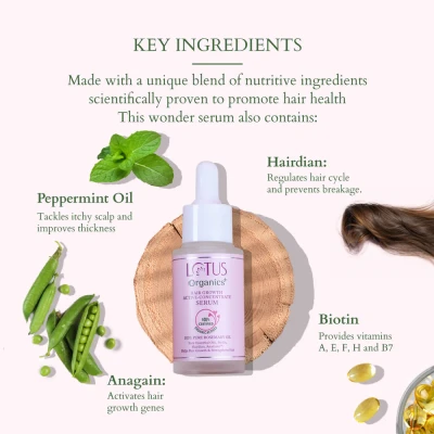 Hair Growth Active-Concentrate Serum secondary
